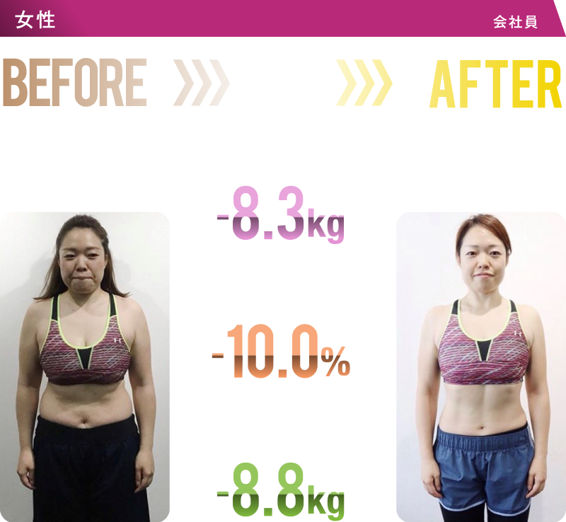 女性 会社員 